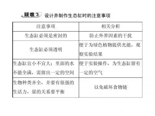 5.5生态系统稳定性的补充