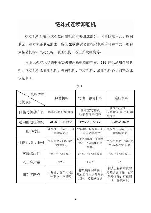链斗式连续卸船机-讲义