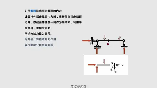 静定梁和静定平面刚架.pptx