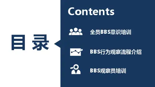 BBS安全行为观察培训课件