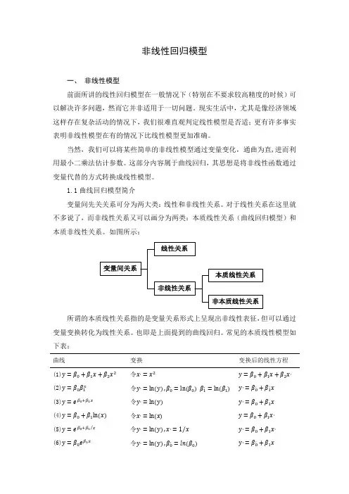 非线性回归
