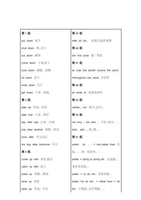 人教版初中七八九年级英语固定搭配总结