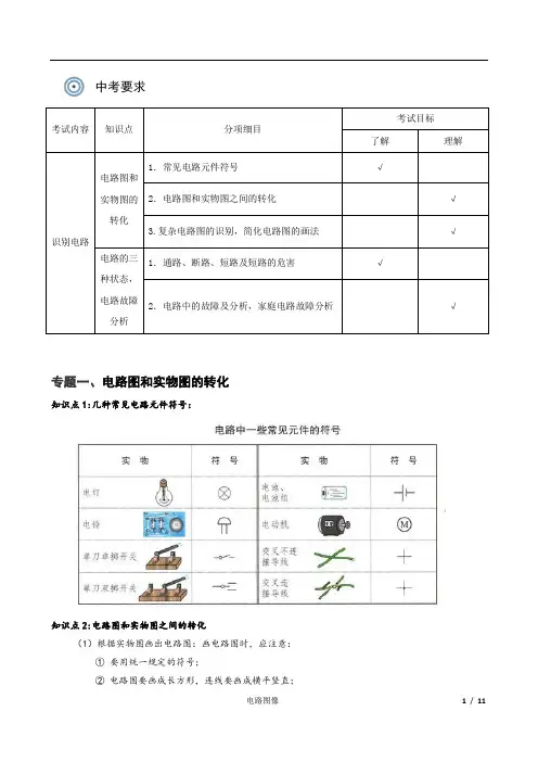 电路图与实物图