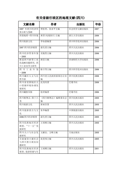 中国地理之——四川地理文献