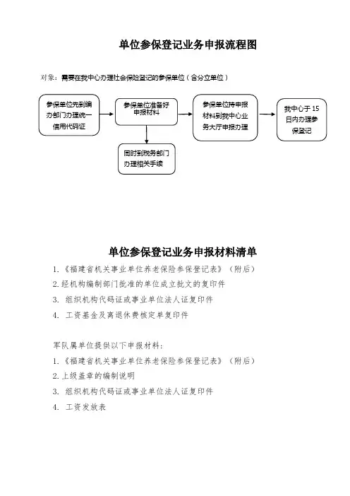 单位参保登记业务申报流程图表格及材料清单