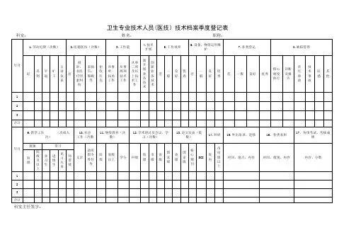 医疗机构卫生专业技术人员(医技)技术档案季度登记表