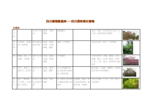 四川植物配置大全