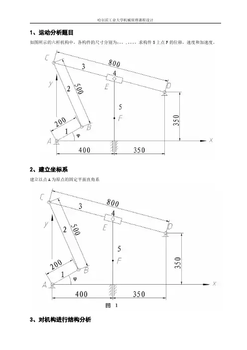哈工大机械原理大作业1