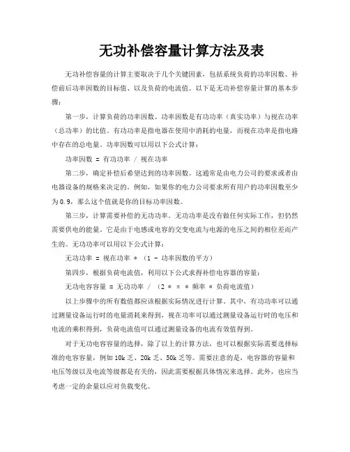 无功补偿容量计算方法及表