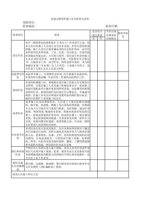 高速公路养护施工安全检查记录表