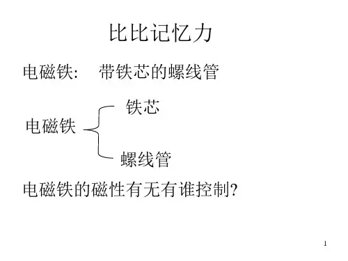 影响电磁铁磁性强弱的因素浙教版