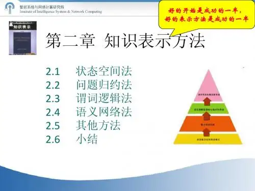 第2章 知识表示方法