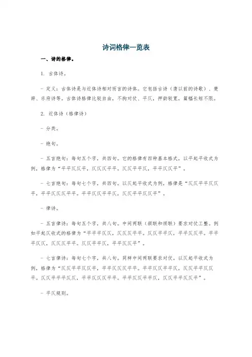 诗词格律一览表