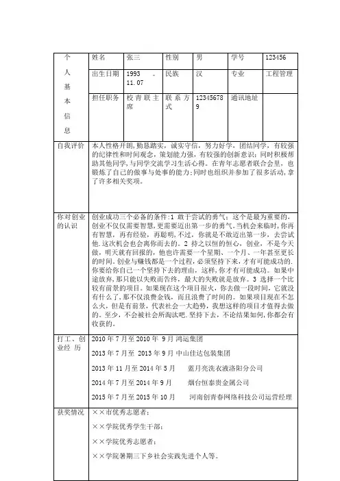 创业申请表