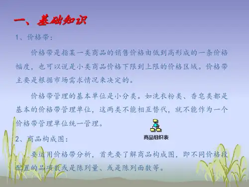 如何用价格带来优化商品结构