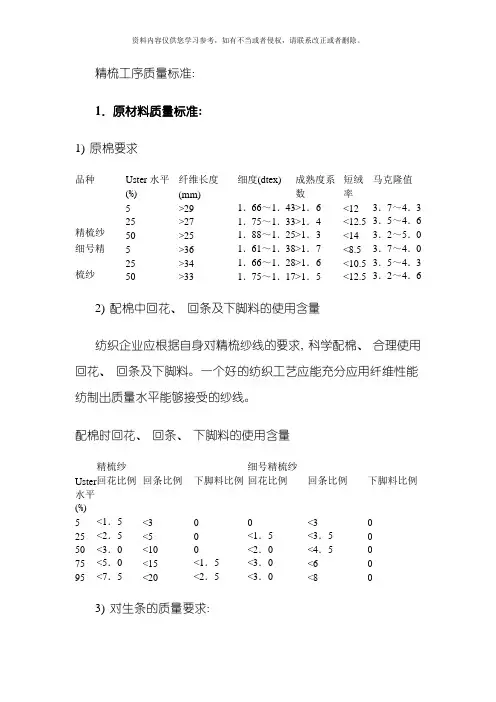 精梳工序质量标准模板