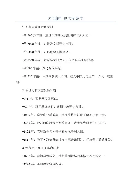 时间轴汇总大全范文