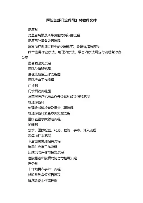 医院各部门流程图汇总教程文件