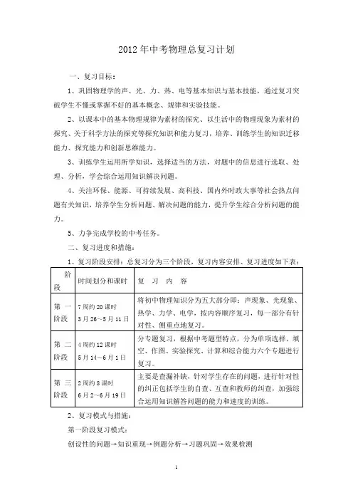 2012年中考物理总复习计划