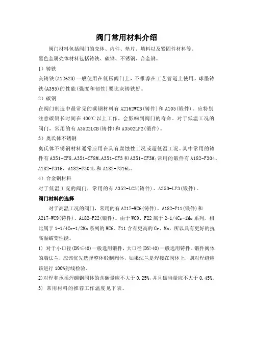 阀门常用材料介绍