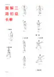 现用图解三路初级长拳(太好用了)