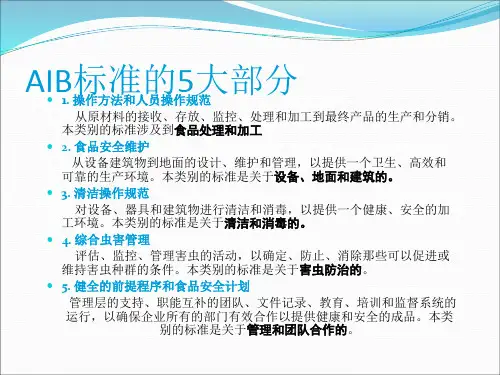 AIB标准认证-培训
