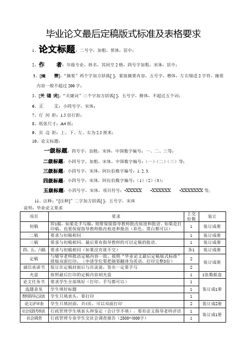 毕业论文最后定稿版式标准及表格要求