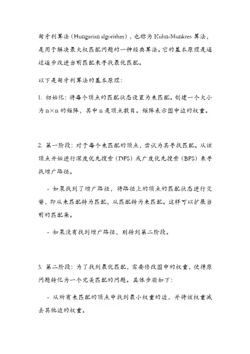 匈牙利算法基本原理