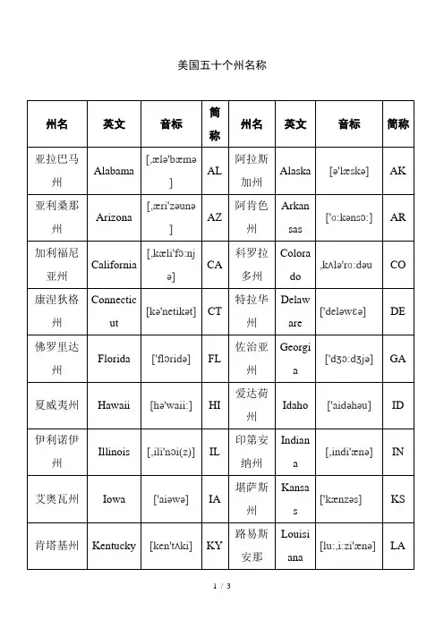 美国十个州名称(含音标)