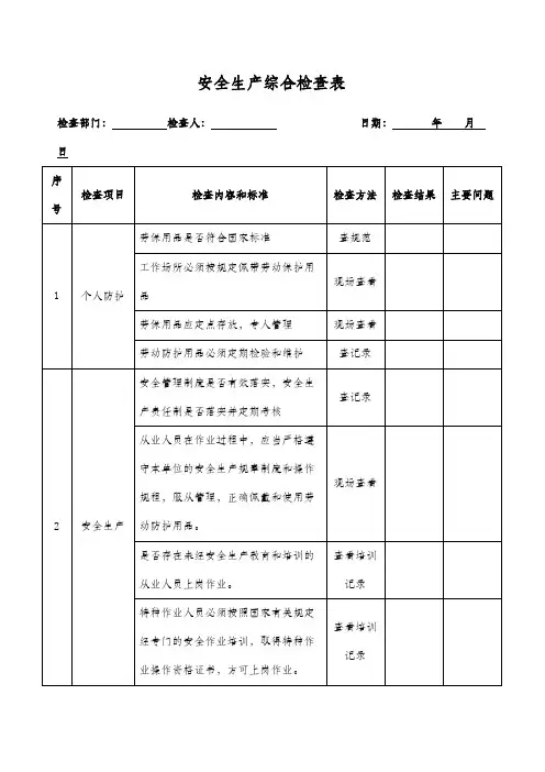 综合安全检查表