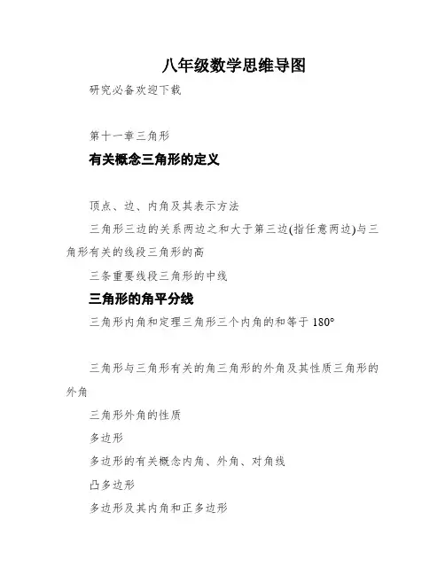 八年级数学思维导图