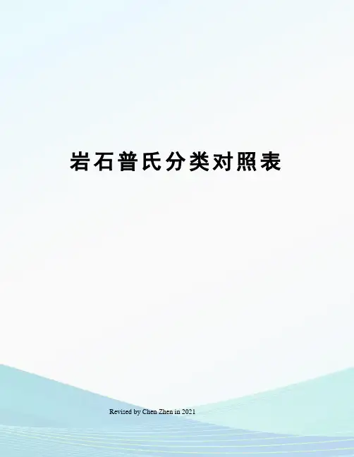 岩石普氏分类对照表
