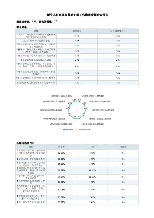 新生儿科患儿家属对护理工作满意度调查表报告 (2023.10)