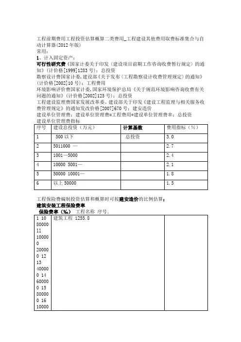 工程前期费用工程投资估算 概算 二类费用工程建设其他费用取费标准集合与自动计算器版