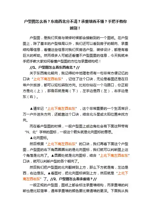户型图怎么看？东南西北分不清？承重墙看不懂？手把手教你辨别！