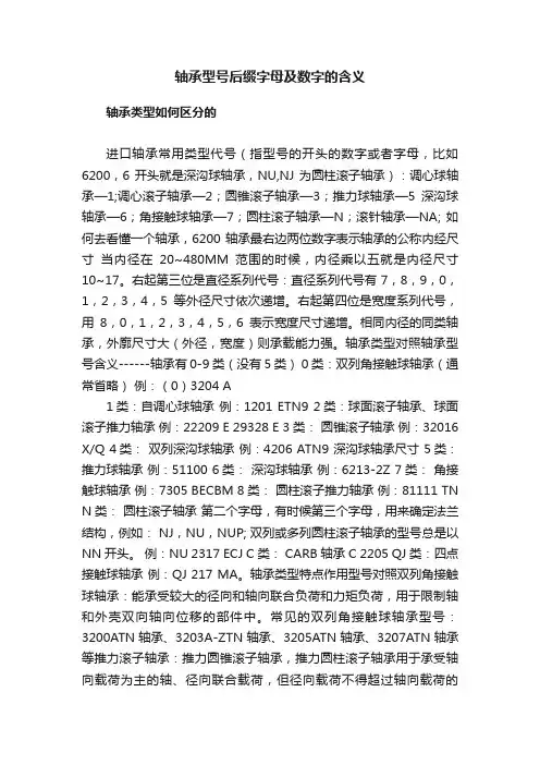 轴承型号后缀字母及数字的含义