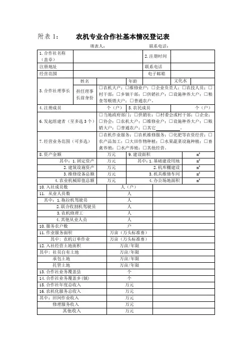 附表1： 农机专业合作社基本情况登记表