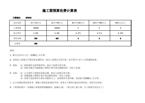 工程预结算服务收费标准