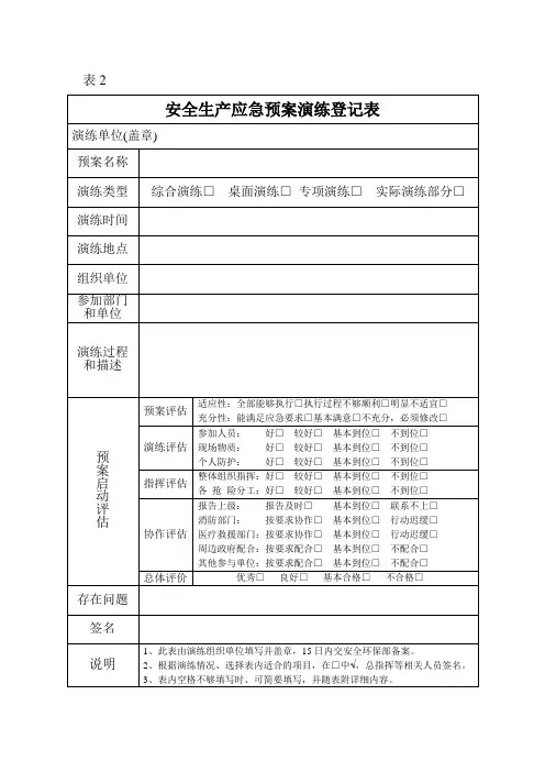 安全生产应急预案表格
