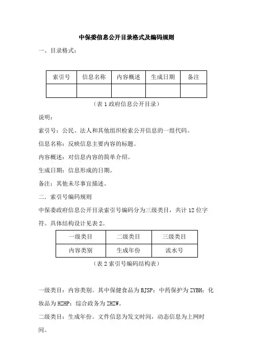 中保委信息公开目录格式及编码规则【模板】