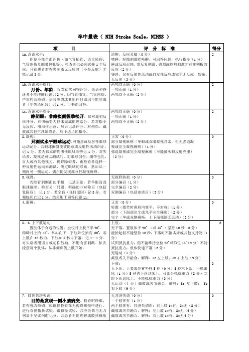 NIHSS_卒中评分量表
