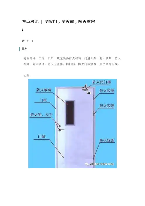 考点对比  防火门,防火窗,防火卷帘