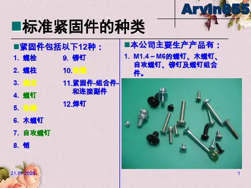 螺丝产品生产流程(ppt 85页)