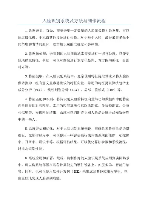 人脸识别系统及方法与制作流程