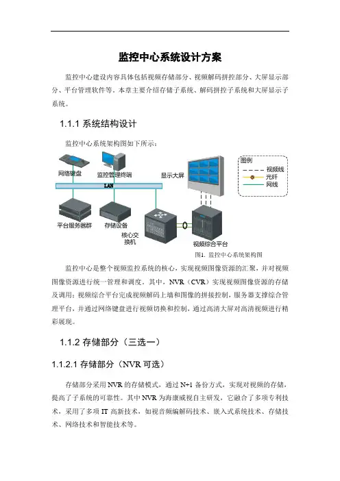 监控中心系统设计方案