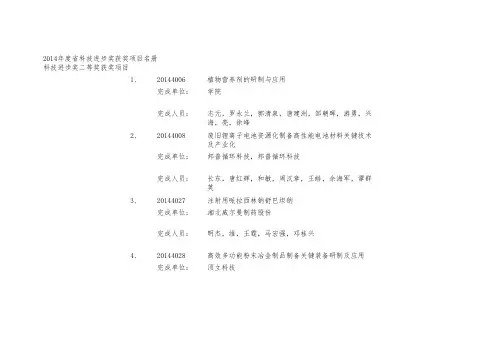 年度湖南省科技进步奖获奖项目名册