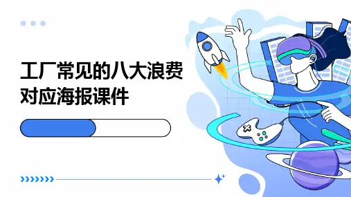 工厂常见的八大浪费对应海报课件