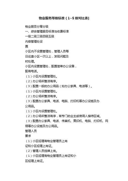 物业服务等级标准（1~5级对比表]