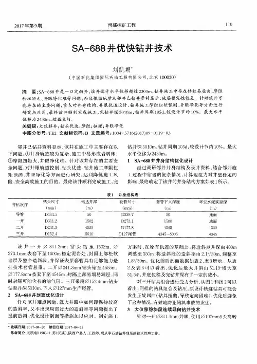 SA-688井优快钻井技术