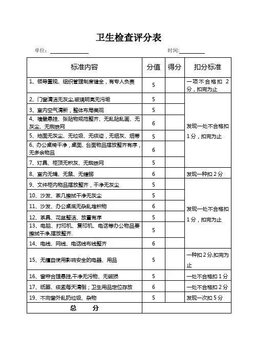卫生检查评分表